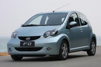 ادفع 700 جنية شهريا واستلم byd