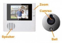 جهاز انتركم صوتي ومرئي