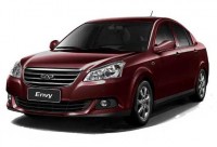 ادفع 1070 شهريا  واستلم envy