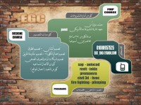 تصميمات هندسية/تدريب/تعليم/كورسات هندسية/كهرباء/رفت/انشائى/مدنى/خرسانة
