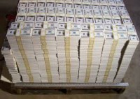 القروض التجارية والاستثمارية