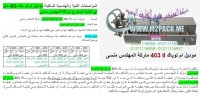 آلة تعبئة سوائل نصف أتوماتيك من رائد الهندسة الصناعية