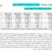 ربع طن ، وآخر نصف طن